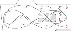 gymkhana course